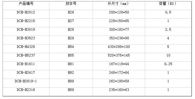   H26--H98塑料盒_ H26--H98塑料盒价钱__河北华都托盘制造有限公司 