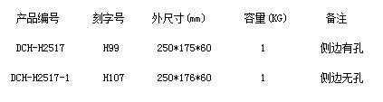   H99-H107塑料盒, H99-H107塑料盒价钱__河北华都托盘制造有限公司 
