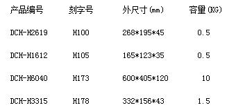   H100--178塑料盒_ H100--178塑料盒厂家__河北华都托盘制造有限公司 